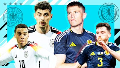 Germany vs Scotland - Euro 2024: Hosts take on Steve Clarke's side in opener