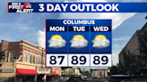 Warm temperatures and scattered showers expected for the week - Home - WCBI TV | Telling Your Story