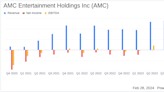 AMC Entertainment Holdings Inc (AMC) Posts Revenue Growth Amid Industry Challenges