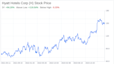 Decoding Hyatt Hotels Corp (H): A Strategic SWOT Insight