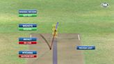South Africa's DRS shocker