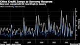 中国1月新增人民币贷款创纪录 经济启动疫后复苏