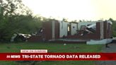 Update on storms; NWS shares tornado paths report
