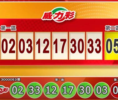 快來對！ 7/1 威力彩、今彩539開獎啦！