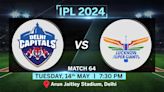 IPL Match Today: DC vs LSG Toss, Pitch Report, Head to Head stats, Playing 11 Prediction and Live Streaming Details