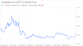 Decoding Confluent Inc (CFLT): A Strategic SWOT Insight