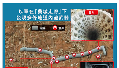 今日信報 - EJ Global - 以軍控制「費城走廊」 發現20地道 全接管加沙陸地邊境 埃及轟違反協議 - 信報網站 hkej.com