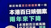 【百日咳】曾祈殷：建議成人接種百日咳疫苗 個案下降惟不容忽視