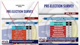 Doctored Philippine news report spreads fabricated 'survey result' on preferred presidential candidates