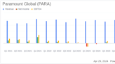 Paramount Global (PARA) Q1 2024 Earnings: A Detailed Financial Overview