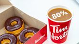 Best time to play Tim Hortons' Roll up to Win? The middle of the night dramatically increases your odds