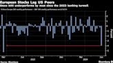 Volatile French Markets Attempt to Digest Le Pen’s Reassurances