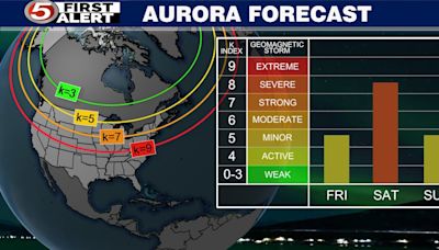 Possible Aurora Viewing Chances for NCWV before Rain Returns Tomorrow