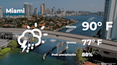 Miami: pronóstico del tiempo para este lunes 20 de mayo - La Opinión
