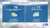 13 On Your Side Forecast: Warm, Humid, & Stormy Weekend