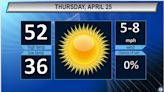 Northeast Ohio's Thursday weather forecast: Sunshine returns