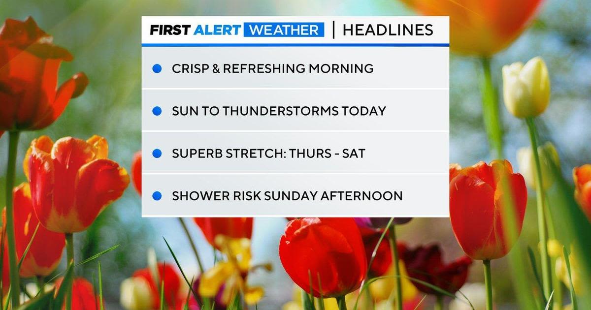 Maryland Weather: Sun to storms today