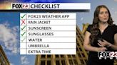 FOX23 Friday Afternoon Forecast