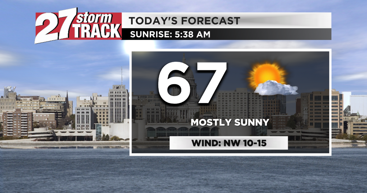 Mostly sunny skies on Saturday