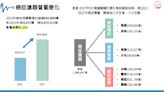 無法忽視的「癌」！網路聲量年成長逾八成 2022年民眾最關注的癌症是？