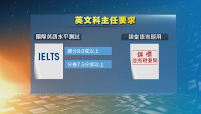 IELTS及普通話水平試下學年起取代教師語文能力評核 有中學校長認為當局應更早公布