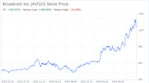 Beyond the Balance Sheet: What SWOT Reveals About Broadcom Inc (AVGO)