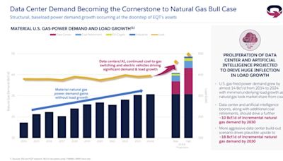 Beyond Nvidia: AI Could Fuel High-Powered Growth for These Underappreciated Stocks.