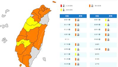 提防中暑！16縣市高溫警戒 台北巿體感溫度上看44度