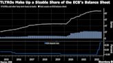 ECB Weighs Options to Limit Banks’ Gains From Crisis Loans