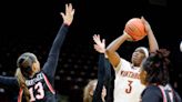 Winthrop women’s basketball starting to come together in heart of conference play