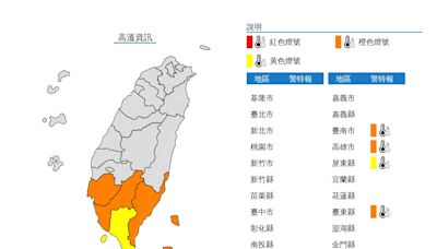 今熱如盛夏高溫38度！明起滯留鋒南北徘徊 「劇烈天氣」恐釀災