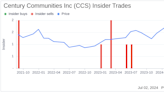 Insider Selling: Director Keith Guericke Sells Shares of Century Communities Inc (CCS)