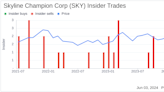 Insider Sale: EVP, Operations Joseph Kimmell Sells Shares of Skyline Champion Corp (SKY)