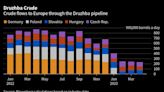 Russian Oil Flows Stay High Three Months Into Pledged Output Cut