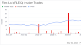 Insider Selling: Director Michael Capellas Sells Shares of Flex Ltd (FLEX)