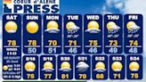 North Idaho 14-day weather forecast