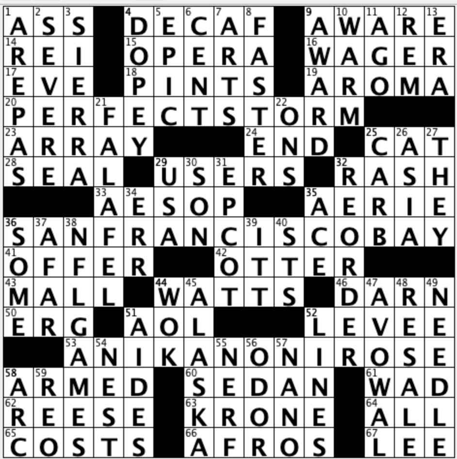 Off the Grid: Sally breaks down USA TODAY's daily crossword puzzle, Rear Window