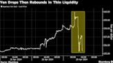 Traders Snared in Yen ‘Bingo’ as Manic Swings Ruin Japan Holiday