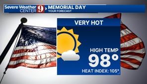 Very hot Memorial Day: Near-record highs expected over holiday