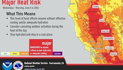 Weather service upgrades heat risk to 'major' for next week