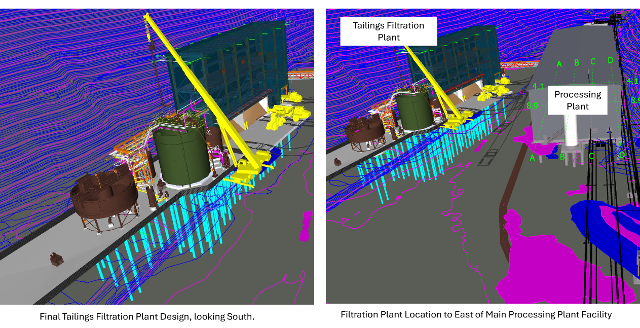 Bunker Hill Begins Construction of Processing Plant and Starts Resource Expansion Drill Program