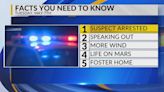 KRQE Newsfeed: Suspect arrested, Speaking out, More wind, Life on Mars, Foster home