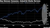 Stock Traders Are Revising Their India Playbook on Modi Setback