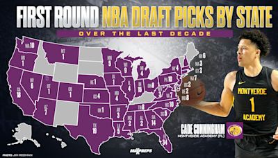 NBA Draft: State-by-state look at high schools of first-round picks over last 10 years