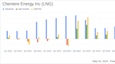 Cheniere Energy Inc (LNG) Reports Q1 2024 Earnings: A Detailed Analysis