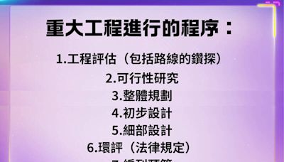 傅崐萁提「國6東延」等3案是什麼？何煖軒剖析3大難題