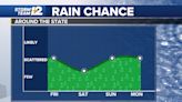 Plenty of storm chances still to come