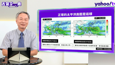 季風環流圈是什麼？日本會遭颱風連擊嗎？鄭明典解析｜YahooTV《天氣多一典》