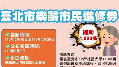 北市65歲以上樂齡市民進修補助金最高3,000元