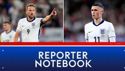 England at Euro 2024: Harry Kane and Phil Foden among concerns for Gareth Southgate ahead of Denmark test